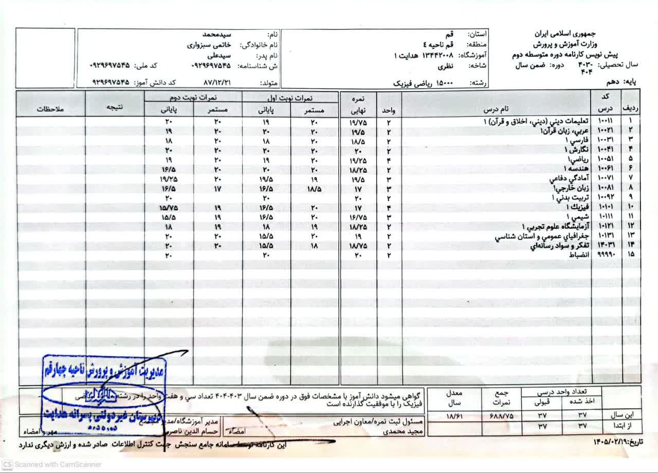 آخرین مدرک تحصیلی